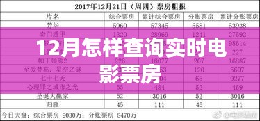 披沙拣金 第3页