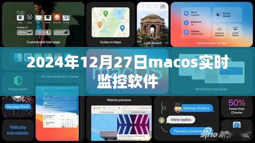 MacOS实时监控软件，洞悉系统动态，保障数据安全