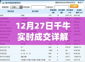 千牛实时成交解析，掌握交易细节