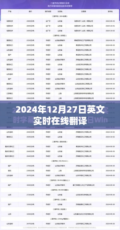 英文实时在线翻译，2024年12月27日翻译结果