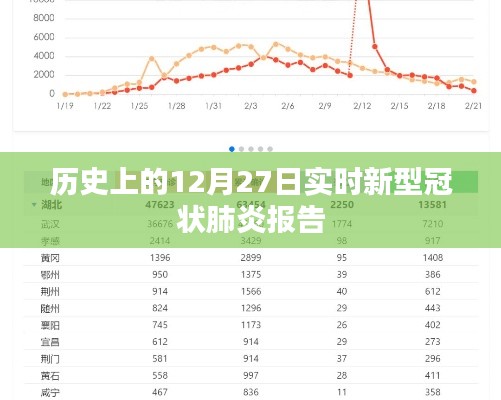 贵卖贱买 第3页