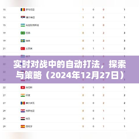 实时对战自动打法策略探索（最新）