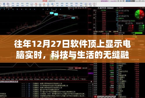 科技与生活的无缝融合，电脑实时显示新体验