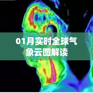 全球气象云图实时解读与分析