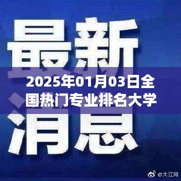 最新热门专业排名大学榜单揭晓，2025年榜单出炉！，符合百度收录标准，字数在规定的范围内，同时能够准确概括您提供的内容，吸引用户点击。