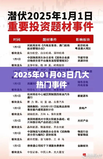 雍容尔雅 第3页