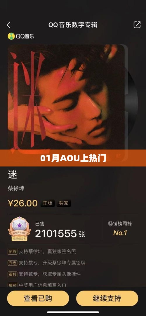 01月AOU人气飙升，成为热门话题焦点