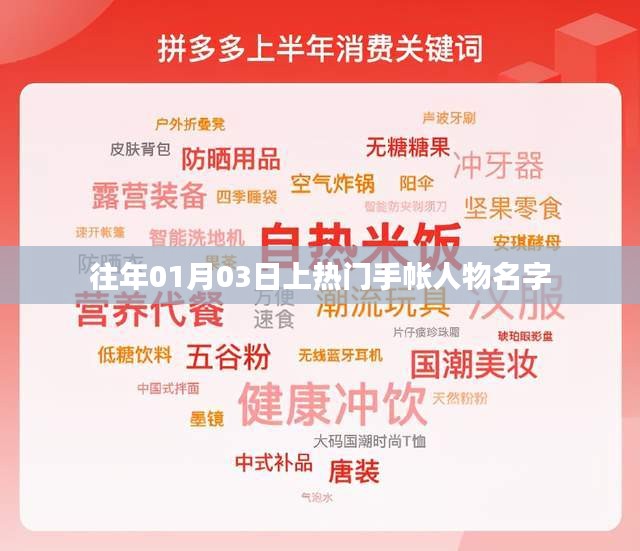 『手帐人物名字盘点，历年热门之选』