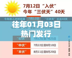 历年一月三日热门发行概览