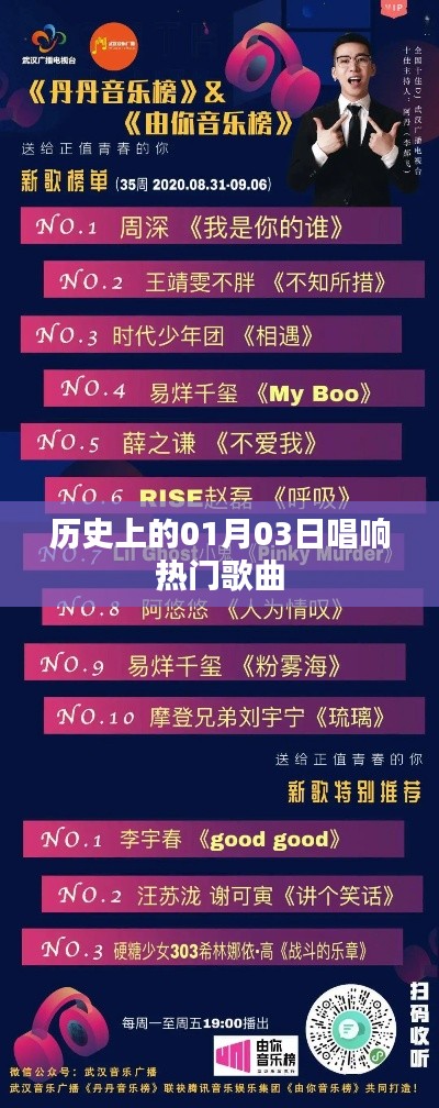 一月三日热门歌曲回顾，历史唱响的日子