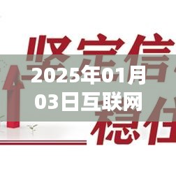 互联网时代热门专业趋势展望（2025年）