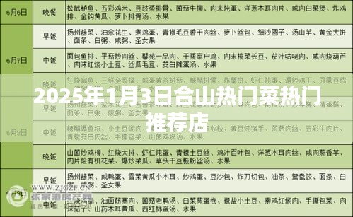 七贵三公 第3页
