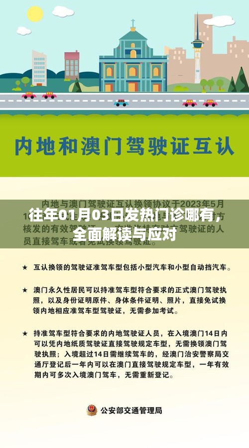 飞黄腾踏 第3页