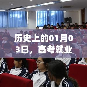 高考就业热门专业演变，历史视角下的01月03日探究