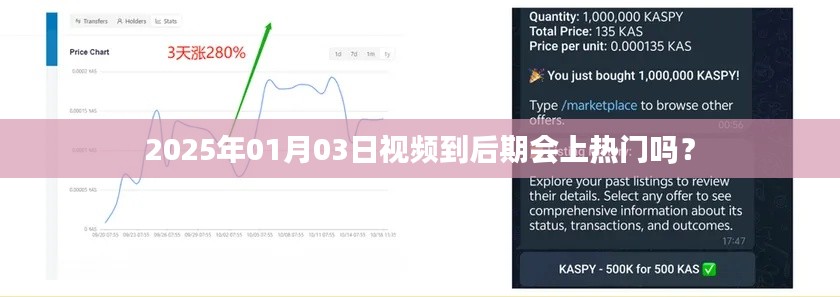 2025年热门预测，视频后期能否助力上热门？
