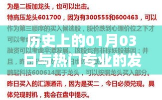 以观察点看历史，一月三日与热门专业的发展变迁