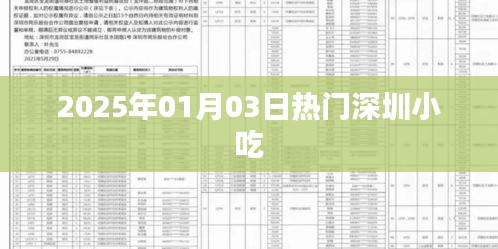 深圳小吃热门榜单出炉，2025年必尝美食