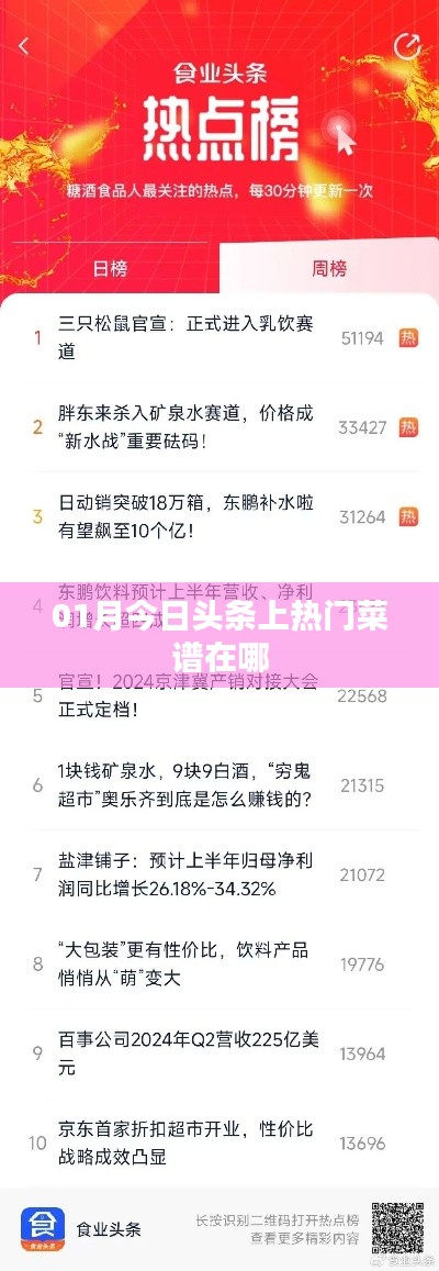 逆风飞扬 第2页