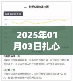 『每日热门小视频，情感瞬间戳心下载』