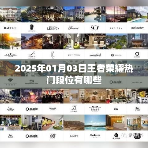 关于王者荣耀热门段位的介绍，最新资讯与热门段位解析
