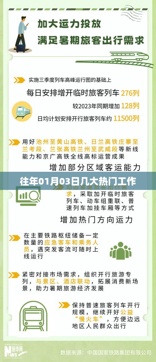 瞋目张胆 第3页