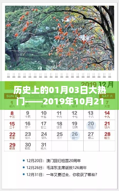 历史上的大事件，回顾2019年1月3日这一天发生了什么？