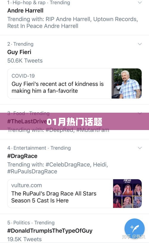 热门话题大盘点，一月热议焦点