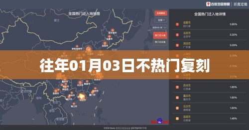 往年1月3日冷门复刻回顾