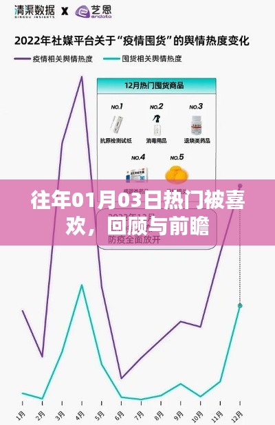大雅君子 第3页