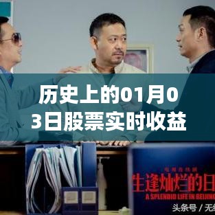 揭秘股市变迁，历史收益回顾与股市实时动态分析