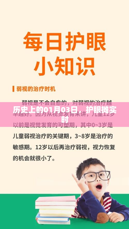 护眼摊实时，历史上的今天，一月三日记事