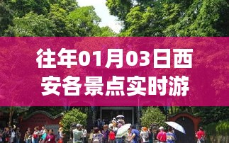 西安景点游客量实时更新