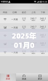 2025年网速测试，实时速度解析