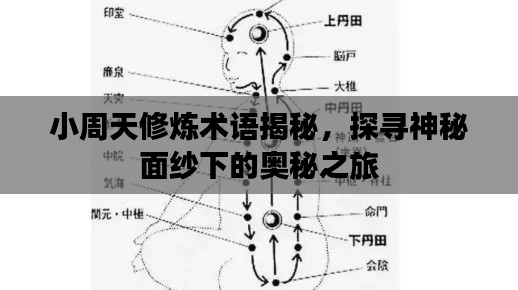 小周天修炼术语揭秘，探寻神秘面纱下的奥秘之旅