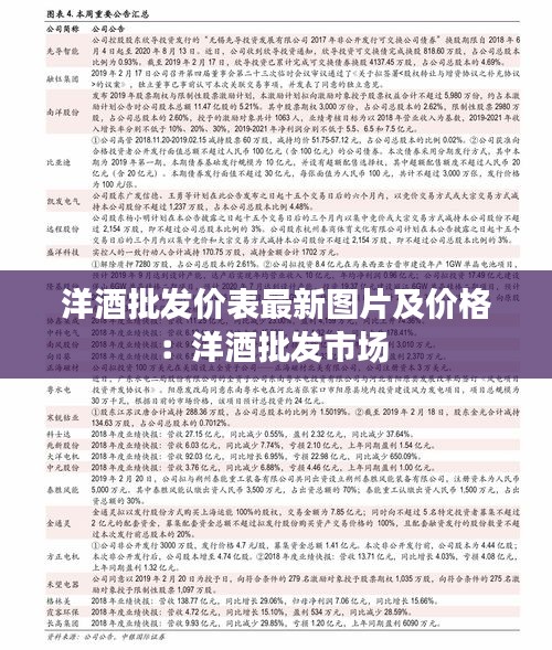 洋酒批发价表最新图片及价格：洋酒批发市场 