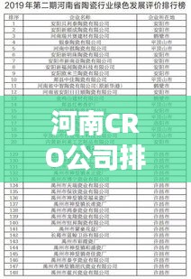 河南CRO公司排行榜揭晓，行业领军者榜单出炉！