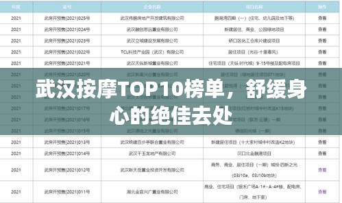 武汉按摩TOP10榜单，舒缓身心的绝佳去处