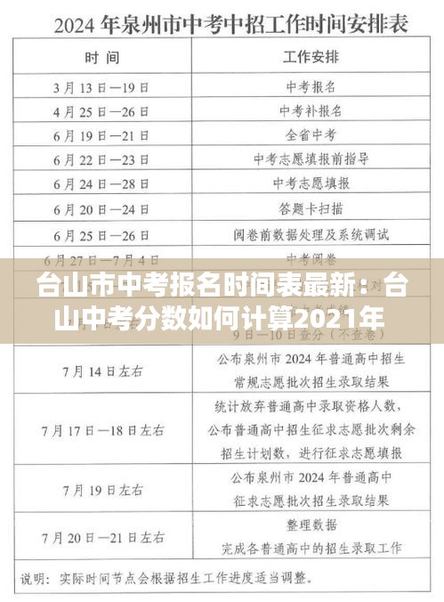 台山市中考报名时间表最新：台山中考分数如何计算2021年 