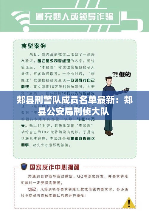 郏县刑警队成员名单最新：郏县公安局刑侦大队 