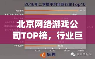 北京网络游戏公司TOP榜，行业巨头一网打尽！