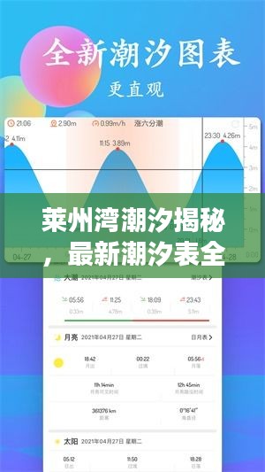 莱州湾潮汐揭秘，最新潮汐表全面解析