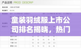 童装羽绒服上市公司排名揭晓，热门品牌榜单抢先看！