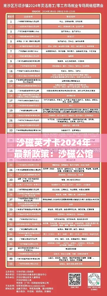 沙磁英才卡2024年最新政策：沙磁公馆招聘信息 