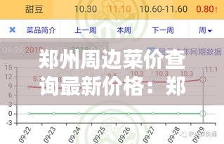 郑州周边菜价查询最新价格：郑州每日菜价查询 