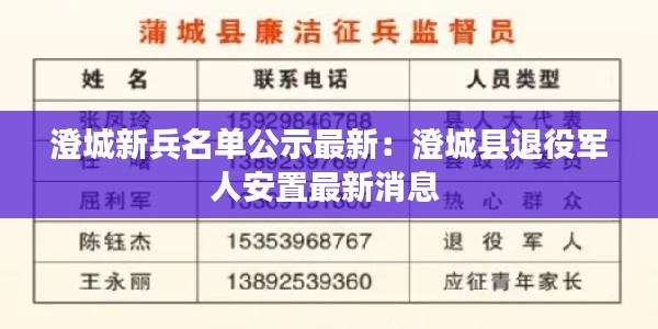 澄城新兵名单公示最新：澄城县退役军人安置最新消息 