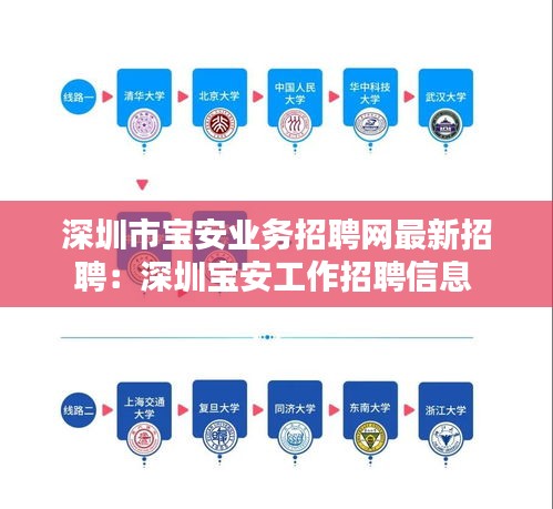 深圳市宝安业务招聘网最新招聘：深圳宝安工作招聘信息 
