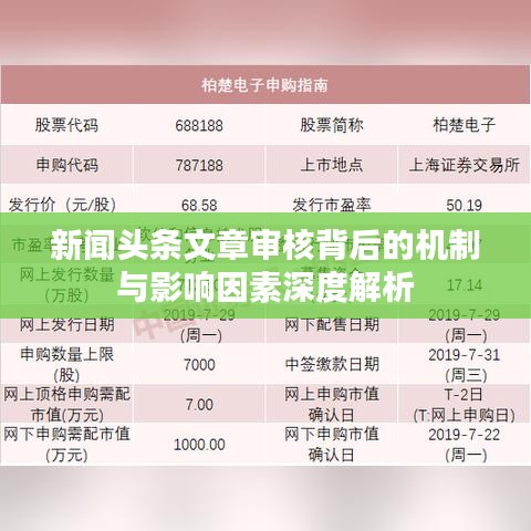 新闻头条文章审核背后的机制与影响因素深度解析