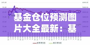 基金仓位预测图片大全最新：基金仓位走势图 