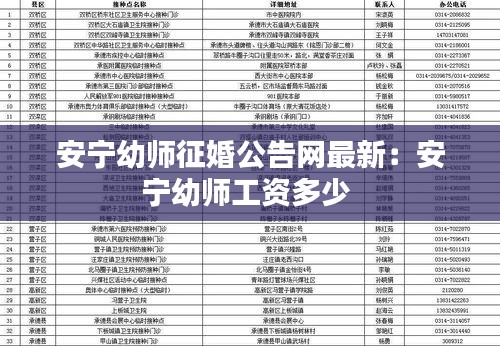 安宁幼师征婚公告网最新：安宁幼师工资多少 