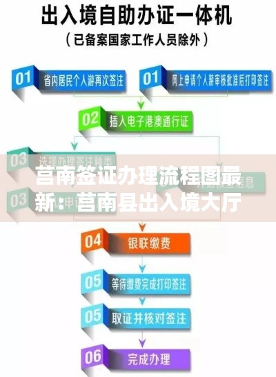 莒南签证办理流程图最新：莒南县出入境大厅电话 